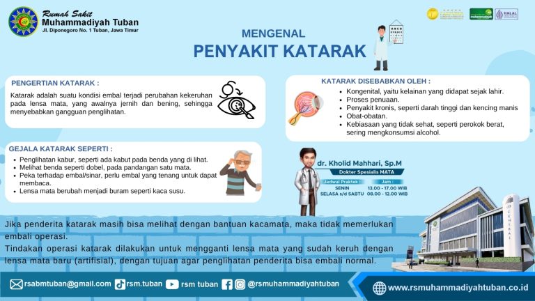 Mengenal penyakit KATARAK !